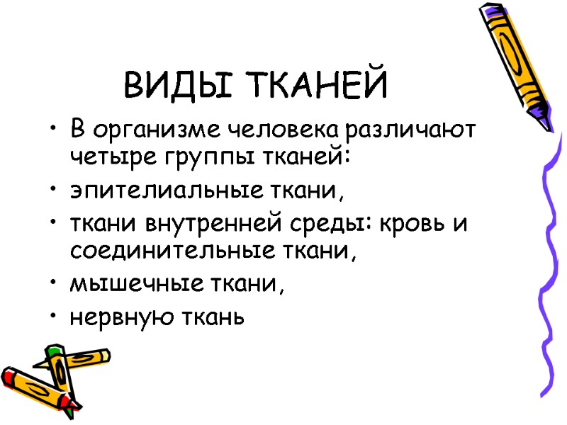 ВИДЫ ТКАНЕЙ В организме человека различают четыре группы тканей: эпителиальные ткани, ткани внутренней среды: